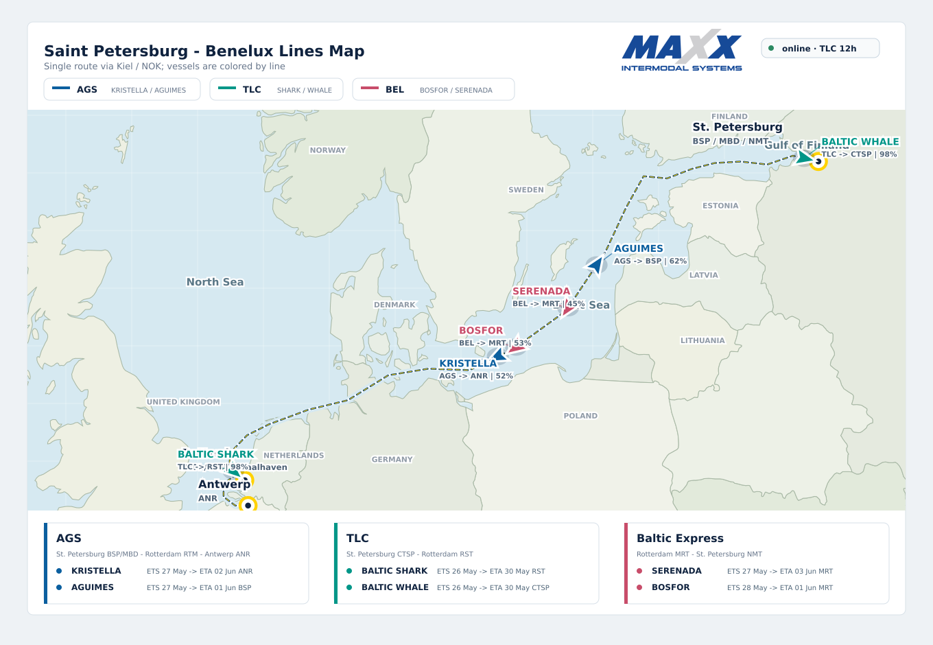 Saint Petersburg - Benelux vessel map